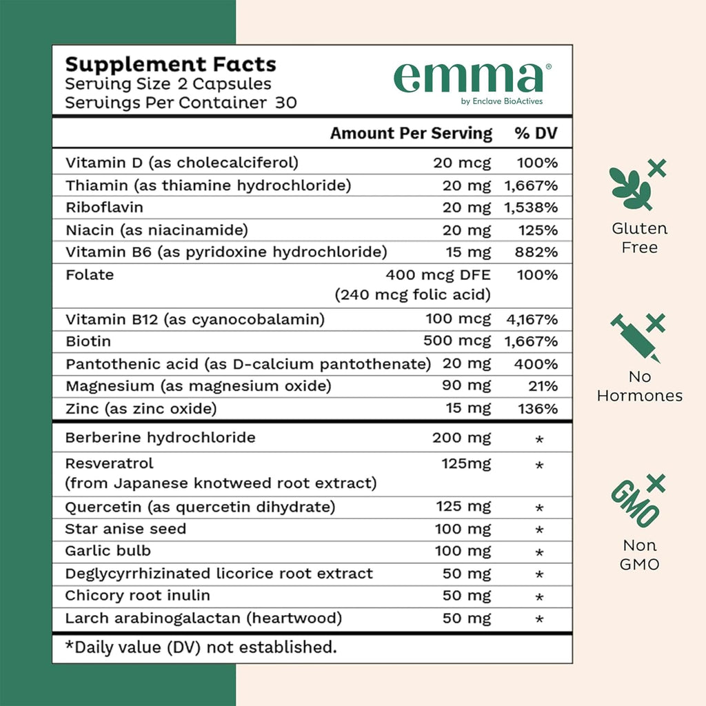 Emma Gut Health Supplement for Bloating & Gas Relief 60 Capsules