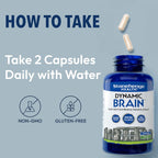 Stonehenge Health Dynamic Brain Supplement