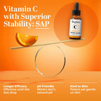 TruSkin Vitamin C Face Serum with Hyaluronic Acid & Vitamin E – Brightening & Anti-Aging