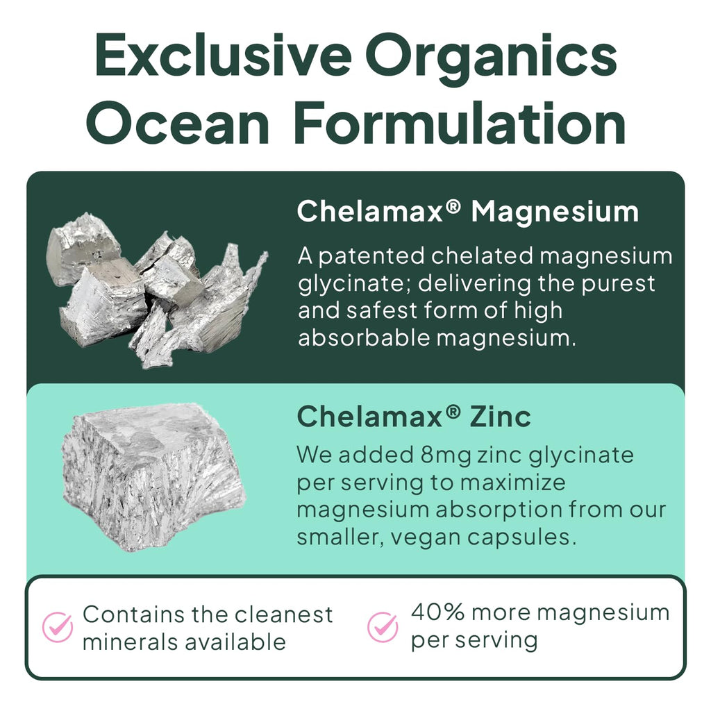 Organics Ocean Pure Magnesium Glycinate with Zinc - Maximum Strength Chelated Magnesium Supplement for Women and Men for Muscle Cramps and Sleep Support - 90 Capsule