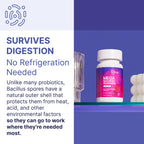 Microbiome Labs MegaSporeBiotic Probiotics for Women & Men - (180 Capsules)