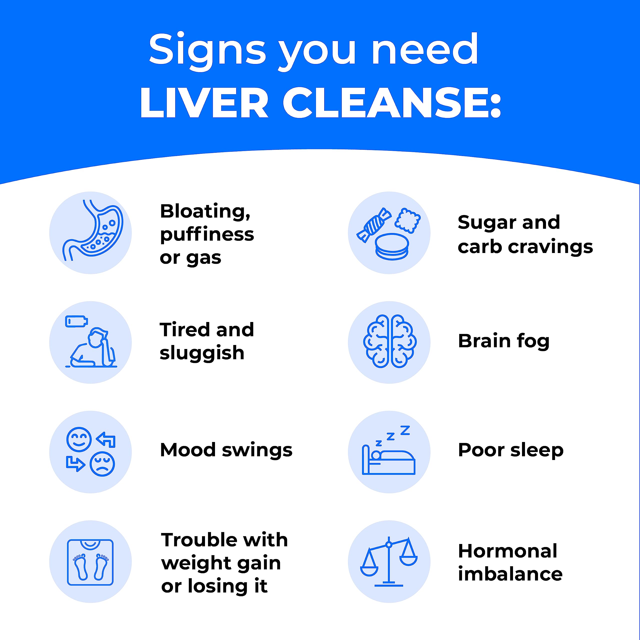 PUREHEALTH RESEARCH Liver Health Formula for Metabolism Support (60 Capsules)