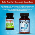 Natural Liver Support Supplement 30 Capsules