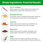 Natural Joint Support Supplement - Non-GMO, Gluten-Free