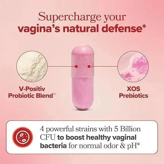 URO Women Probiotics Capsules for Women pH Balance with Prebiotics & Lactobacillus Probiotic Blend - Women's Vaginal Health Supplement - Promote Healthy Vaginal Odor & Vaginal Flora, 60 Count (Pack of 1) - Jia Sales